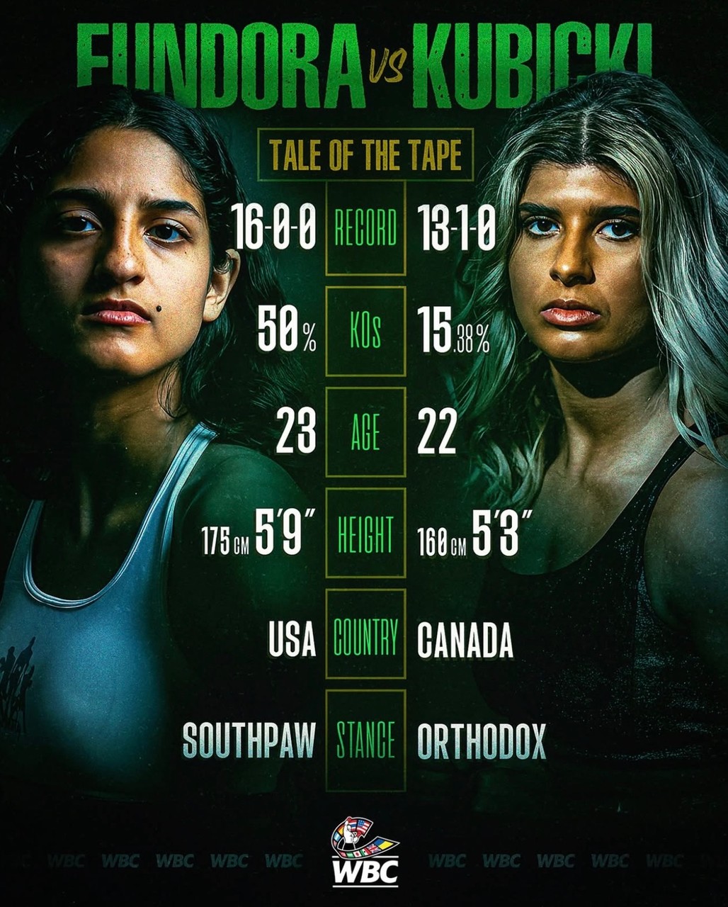 post preview image